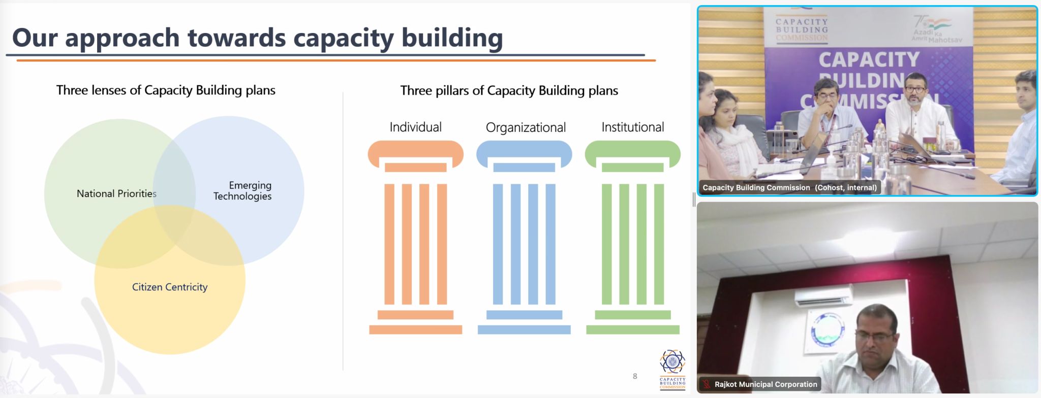 ULB: Rajkot Municipal Corporation - Image 2